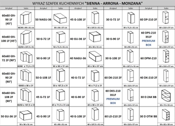 arrona-sienna-monzana-wykaz-szafek-2.webp