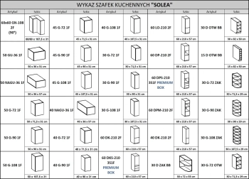 wykaz-szafek-kuchennych-solea-2.webp
