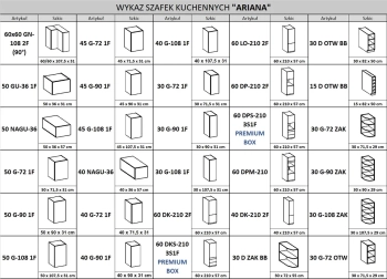 ariana-wykaz-szafek-2.webp