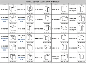 tanie-meble kuchenne-kuchnia-na-wymiar-szafki-kuchenne-modułowe-fronty w--jodełke-ryflowanymi-frontami-chichym-domykiem-blum-meblewykaz-sandi-meble-kuchenne-moduowe-1aa.webp