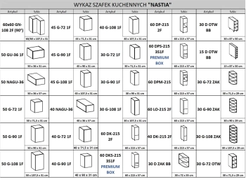 wykaz-nastia-meble-kuchenne-2aa.webp