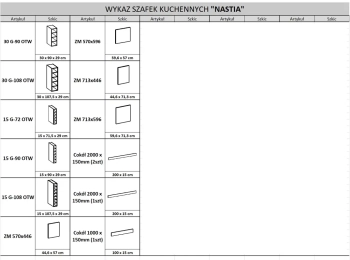 wykaz-nastia-meble-kuchenne-3aa.webp