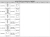 wykaz-nastia-meble-kuchenne-3aa.webp