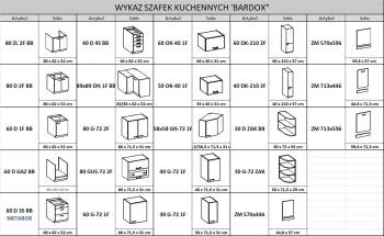 tanie-Meble-kuchenne-na-wymiar-matowa-kuchnia-z-frontami-matowymi-dąb-kuchnia-modułowa-od-stolarza-wykaz-szafek-kuchennych-bardox.webp