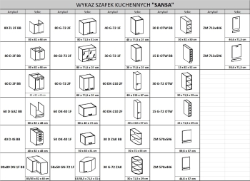 tanie-Meble-kuchenne-na-wymiar-matowa-kuchnia-z-frontami-matowymi-dąb-sonoma-lefkas-kuchnia-modułowa-od-stolarza-Wykaz szafek SANSA.jpg