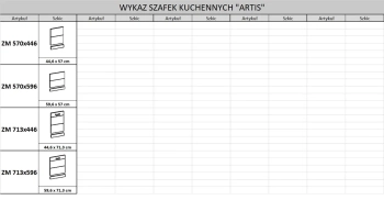wykaz-szafek-kuchennych-artis-3.webp