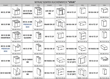 wykaz-szafek-kuchennych-viva-1.webp
