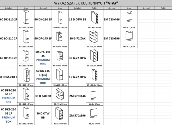 wykaz-szafek-kuchennych-viva-2.webp