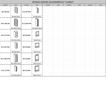 Meble-do-kuchni-na-wymiar-matowe-fronty-frezowane-MDF-białe-czarne-antracyt-z-cichym-domykiem-kuchnia-wykaz-szafek-kuchennych-lunea-3.webp
