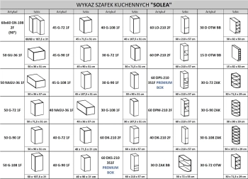 wykaz-szafek-kuchennych-solea-2.webp