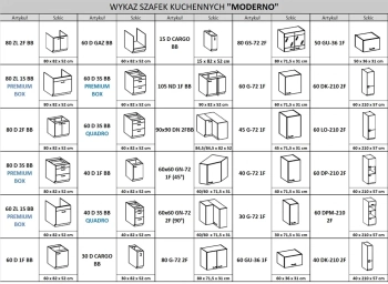 wykaz-szafek-muchennych-moderno-1.webp