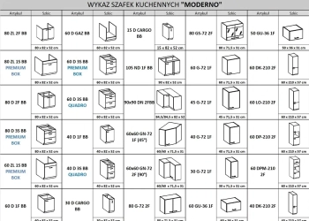 Meble kuchenne na wymiar, kuchnia modułowa, kuchnia z czarnymi frontami, dąb artisan, wykaz-szafek-muchennych-moderno-1.webp