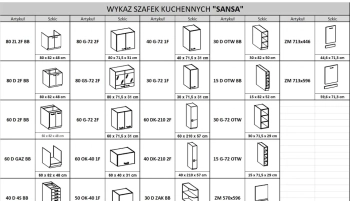 wykaz-szafek-kuchennych-sansa.webp