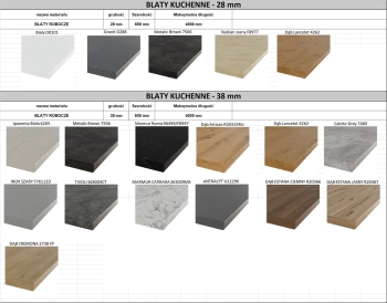 Meble kuchenne na wymiar, kuchnia modułowa, kuchnia z białymi matowymi frontami, meble kuchenne klasyczne, wykaz-blatow-600mm blat kuchenny na wymiar do kuchni.webp
