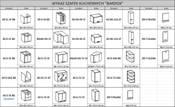 Meble-kuchenne-na-wymiar-kuchnia-modułowa-kuchnia-z-białymi-matowymi-frontami-klasyczne-wykaz-szafek-kuchennych-bardox.webp