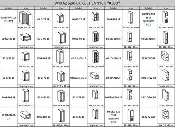 meble-kuchenne-kuchnia-narożna-na-wymiar-białe-fronty-frezowane-KLEO-wykaz-szafek-kuchennych-kleo-2.webp