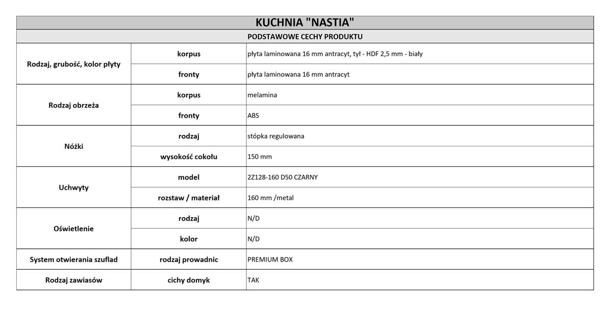 Wykaz szafek meble kuchenne kuchnia na wymiar NASTIA ANTRACYT szafki modułowe 4
