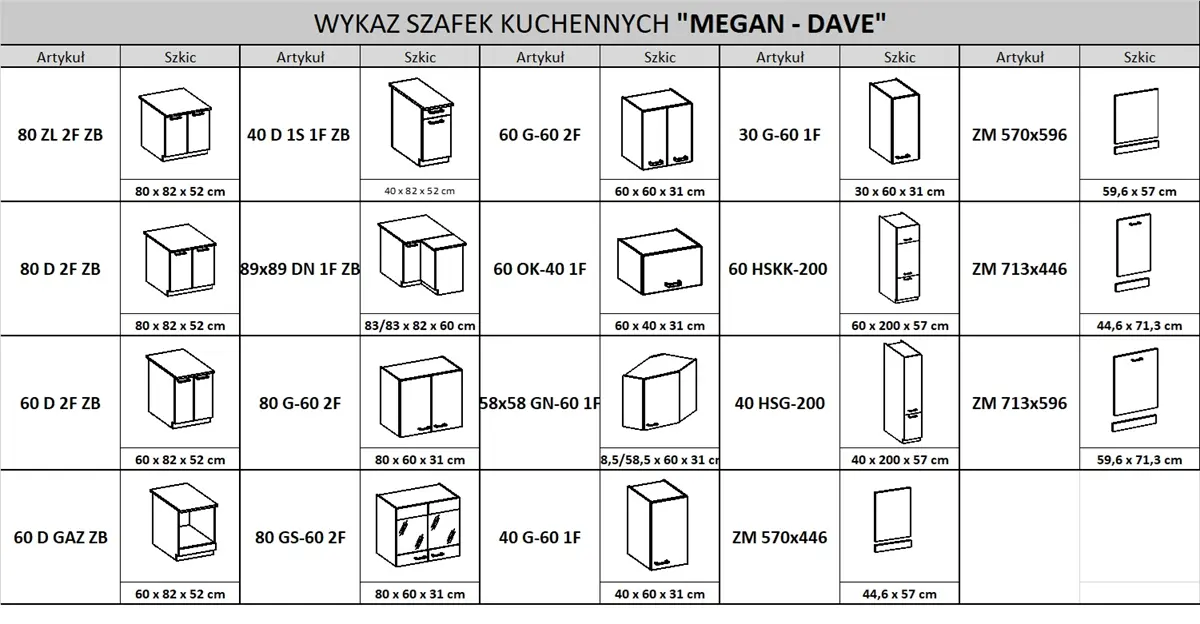 tanie-meble kuchenne-kuchnia-na-wymiar-szafki-kuchenne-modułowe-czarny-białe-wykaz-szafek-kuchennych-megan-dave.webp